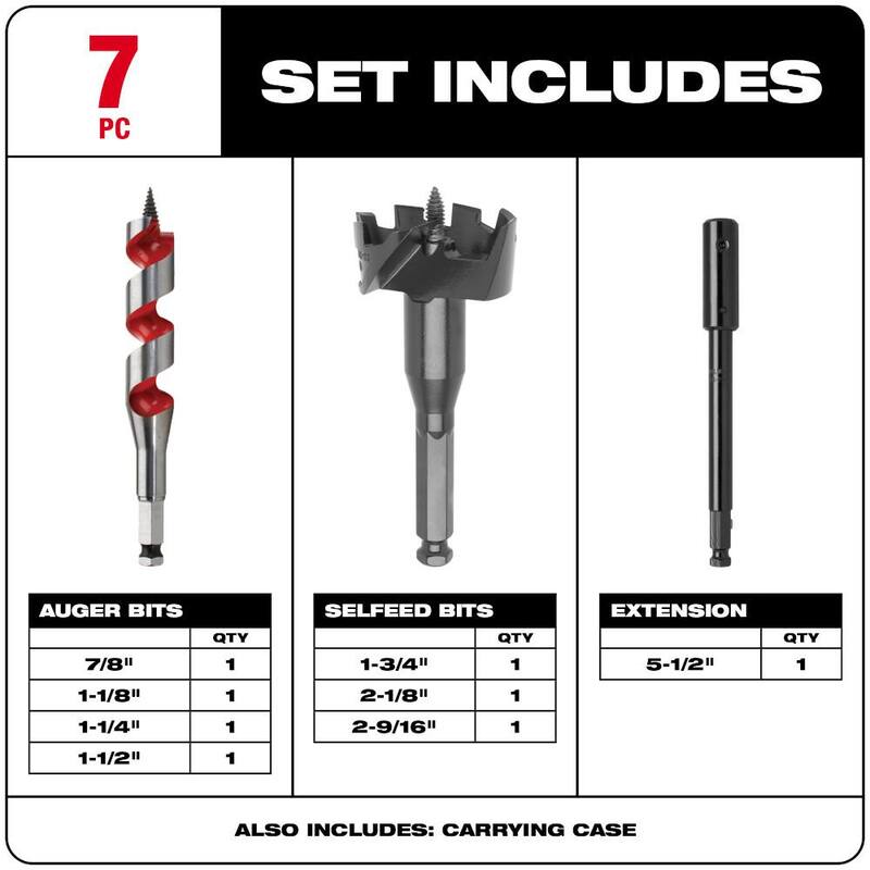 Juego de brocas para madera Milwaukee Selfeed de acero de alta velocidad (7 piezas) - 49-22-0065