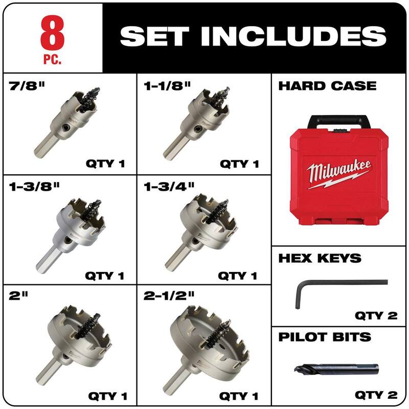 Kit de cortadores de agujeros de carburo de Milwaukee (8 piezas) - 49-22-8620