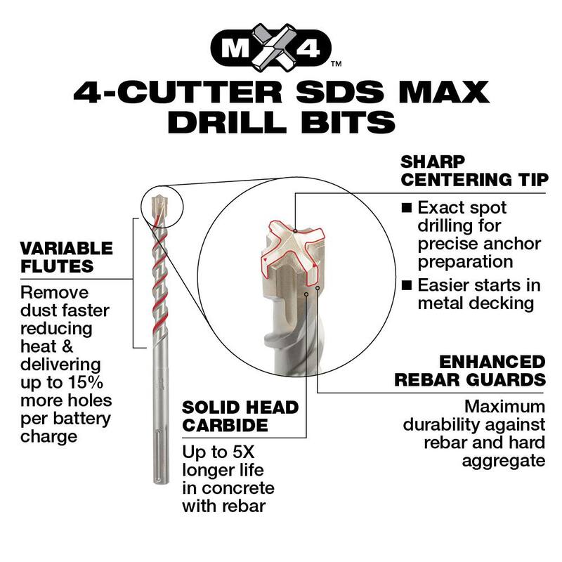 Broca de carburo SDS-MAX de 4 cortadores de Milwaukee 1-1/8 pulg. x 21 pulg. - 48-20-8466