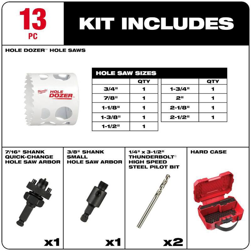 Juego de brocas de perforación general Bi-Metal Hole Saw de Milwaukee Hole Dozer (13 piezas) - 49-22-4025