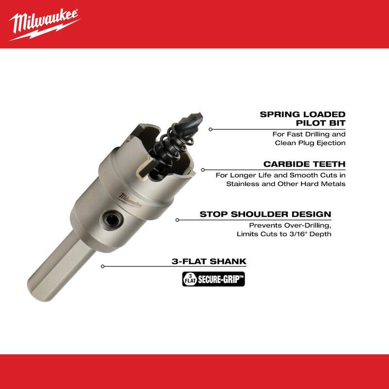 Cortador de agujero de carburo de 7/8 pulg. de Milwaukee (paquete de 1) - 49-57-8609