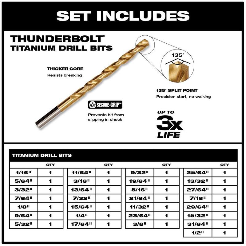 Set de brocas de titanio Milwaukee (29 piezas) - 48-89-0012