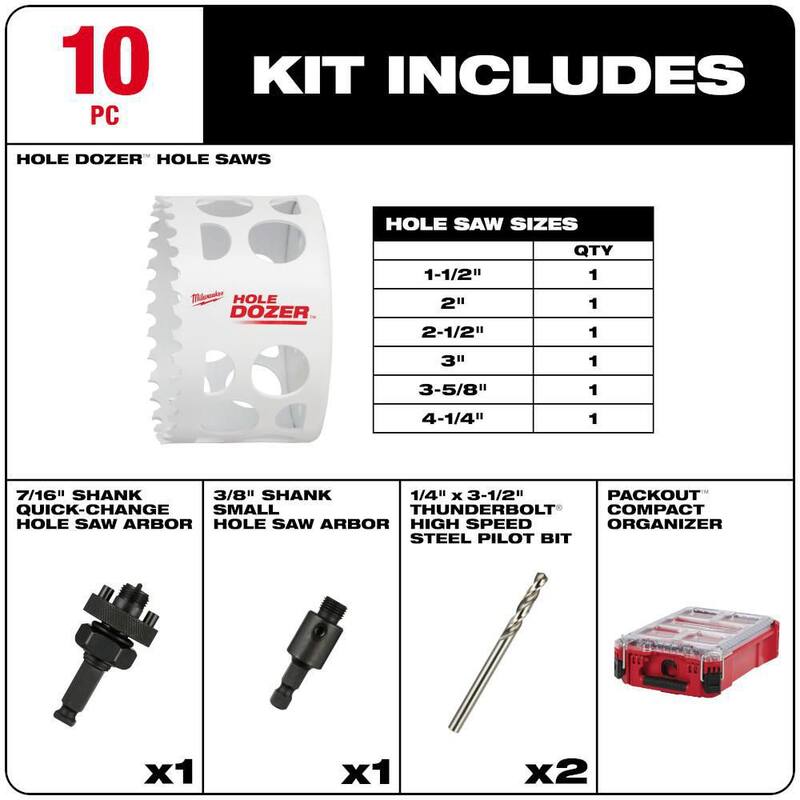 Juego de sierra perforadora bimetálica Hole Dozer de uso general de Milwaukee con organizador compacto PACKOUT (10 piezas) - 49-22-5606