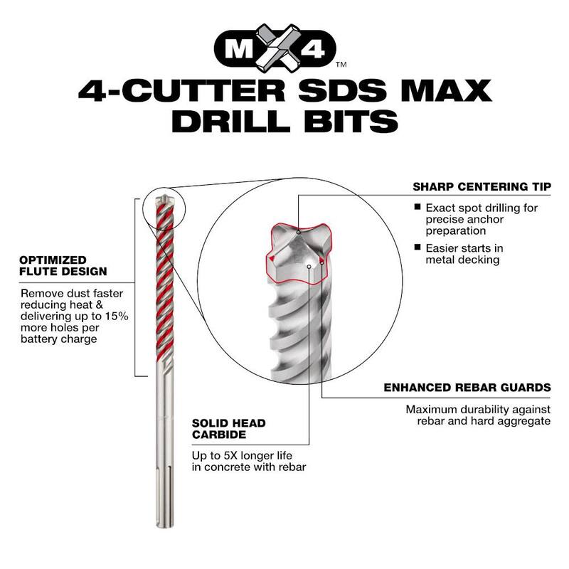 Milwaukee SDSMAX 4CT MX4 7/8 pulg. x 16 pulg. x 21 pulg. - 48-20-8946