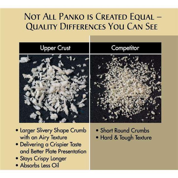 Upper Crust Enterprises Panko Large Grind Authentic Japanese Bread Crumbs 10lbs, PK2 - 01410