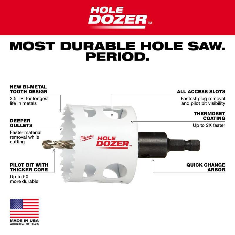 Juego de sierra perforadora bimetálica Hole Dozer de Milwaukee (7 piezas) - 49-22-4038