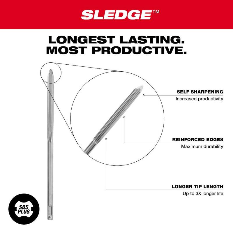 Milwaukee 10 pulgadas Cincel tipo punta de buey SDS-PLUS SLEDGE - 48-62-6050