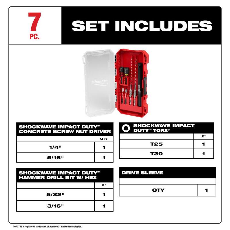 Kit de instalación de tornillos de concreto para taladro martillo de carburo de Milwaukee (7 piezas) - 48-20-9097