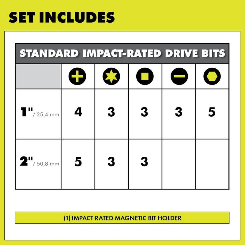 Set de conducción clasificado de impacto RYOBI (30 piezas) - A963001