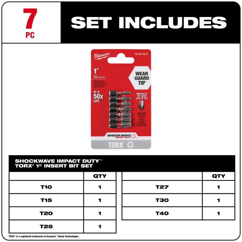 Juego de 7 puntas de inserción de acero de aleación Milwaukee SHOCKWAVE Impact Duty de 1 pulgada, Torx T15 - T40 - 48-32-4615