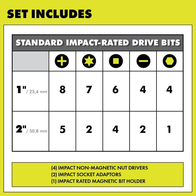 Juego de conducción calificado para impacto de RYOBI (50 piezas) - A965001