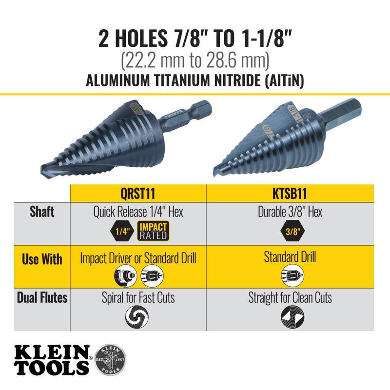 Broca escalonada Klein Tools, liberación rápida, espiral de flauta, 1-1/8 in. - QRST11