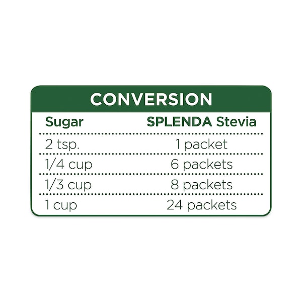 Splenda No Calorie Sweetener, 2 g Packet, PK80 - SP06710083