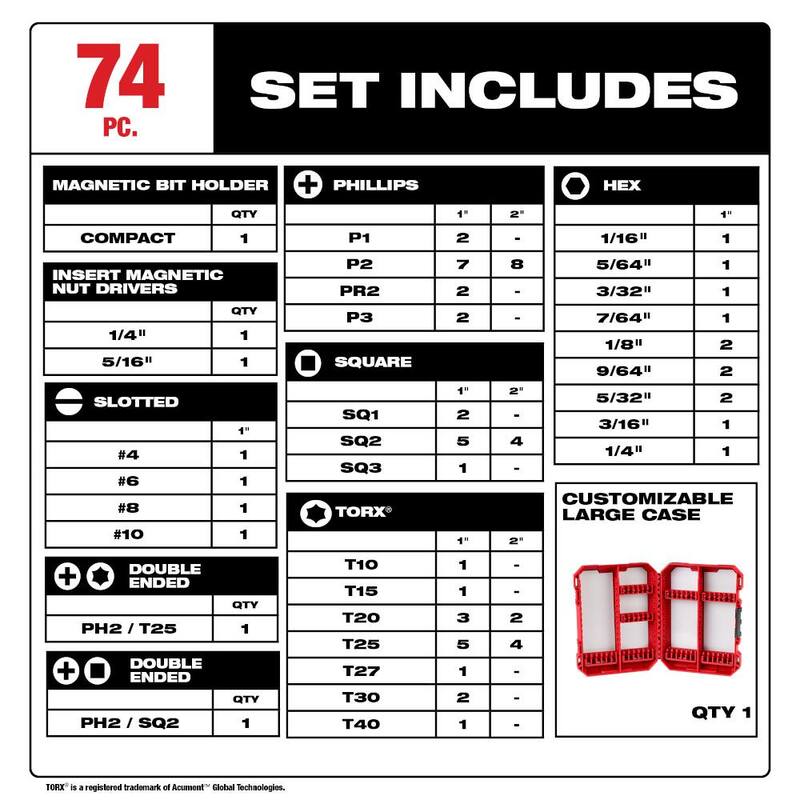 Juego de puntas de destornillador de aleación de acero con punta de titanio y juego de brocas con estuche Packout de Milwaukee Shockwave Impact Duty (89 piezas) - 48-32-5154-48-89-4670