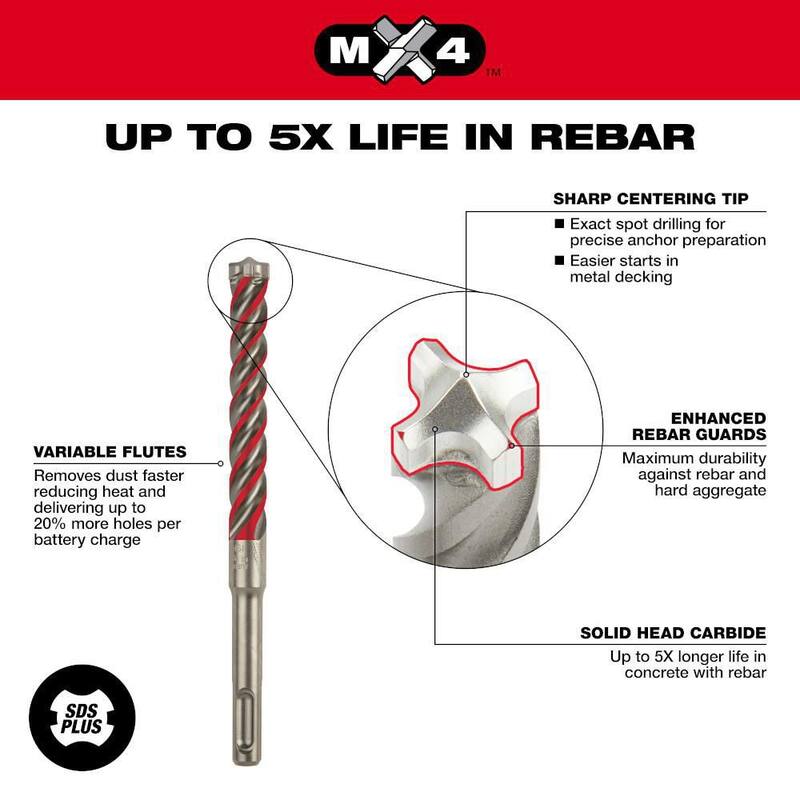 Broca de carburo SDS-PLUS de 4 cortadores de 5/16 in. x 6 in. de Milwaukee - 48-20-8341