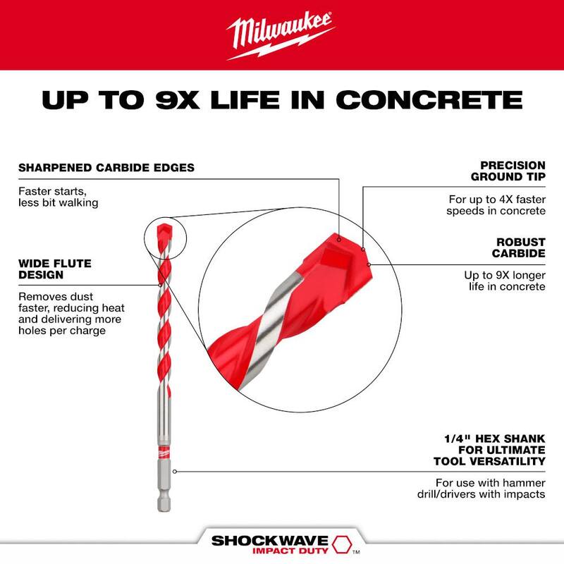 Broca de taladro de martillo de carburo de 1/4 pulg. x 10 pulg. x 12 pulg. - 48-20-9012