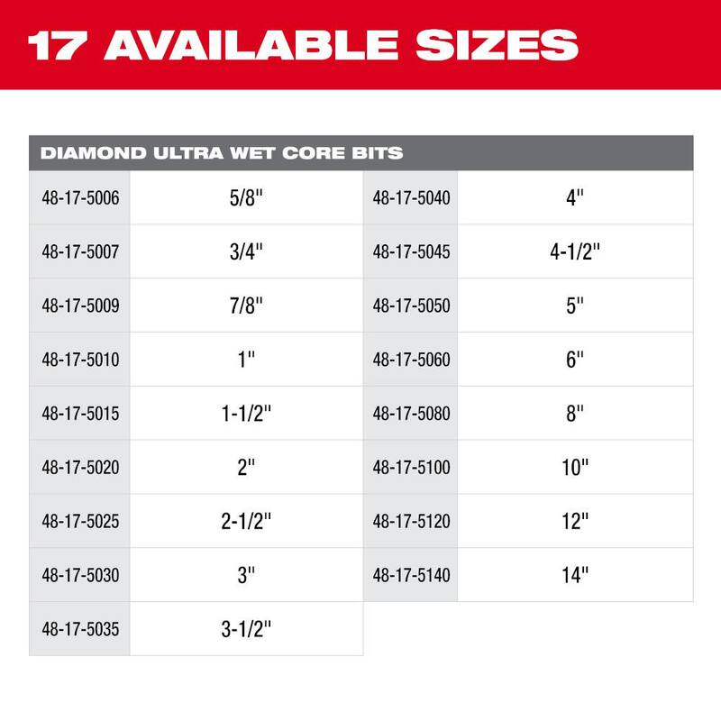 Broca húmeda de diamante Ultra de 5 pulgadas de Milwaukee - 48-17-5050