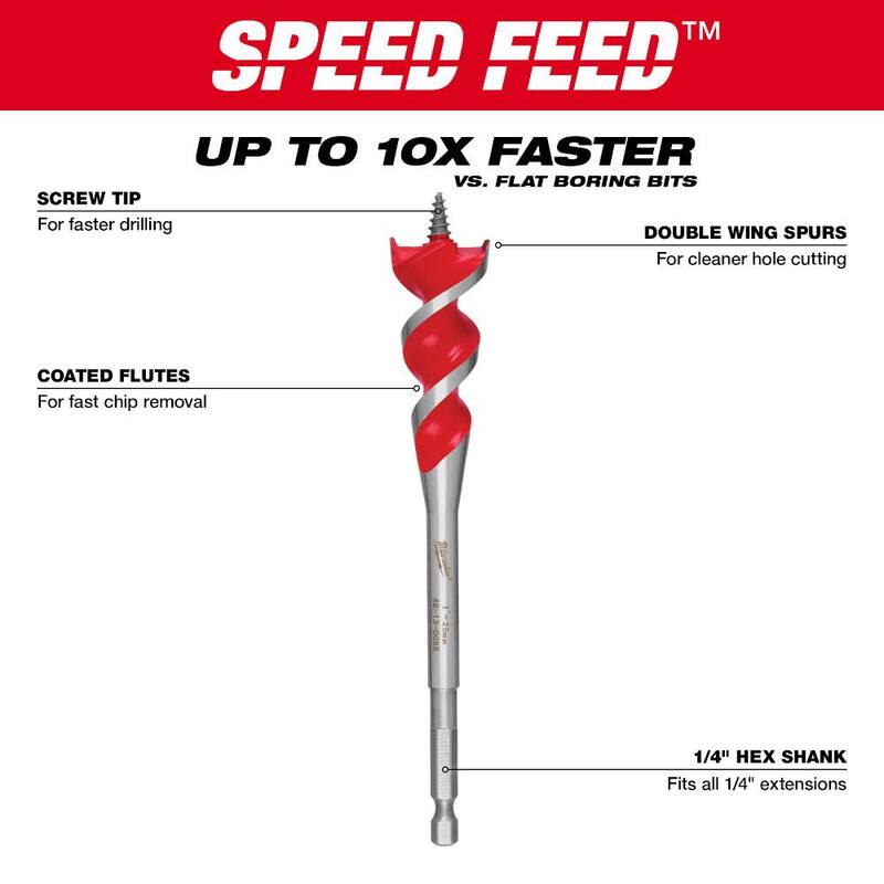 Juego de brocas para perforar madera Milwaukee SPEED FEED Auger (4 piezas) - 48-13-0400