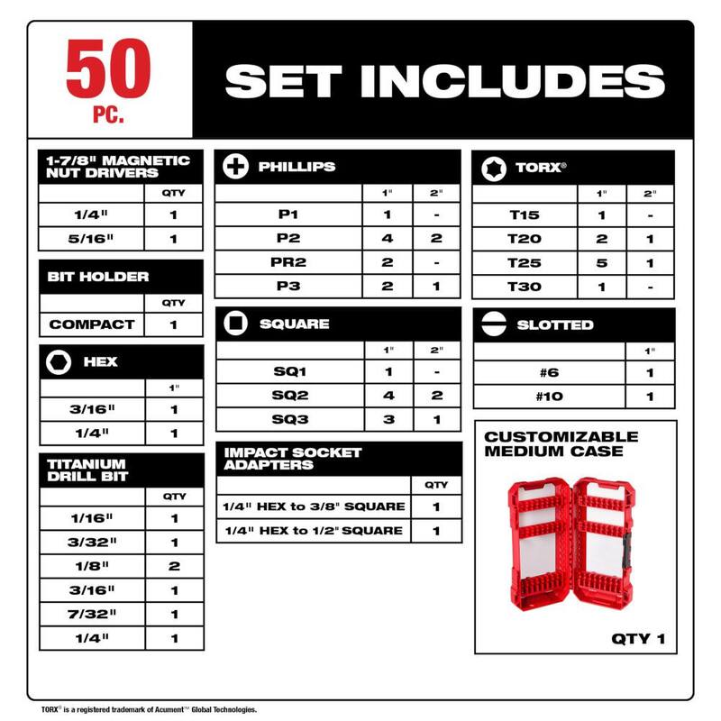 Set de Brocas para Taladro de Impacto SHOCKWAVE de Milwaukee y Puntas para Destornilladores de Acero de Aleación (50 piezas) - 48-32-4013