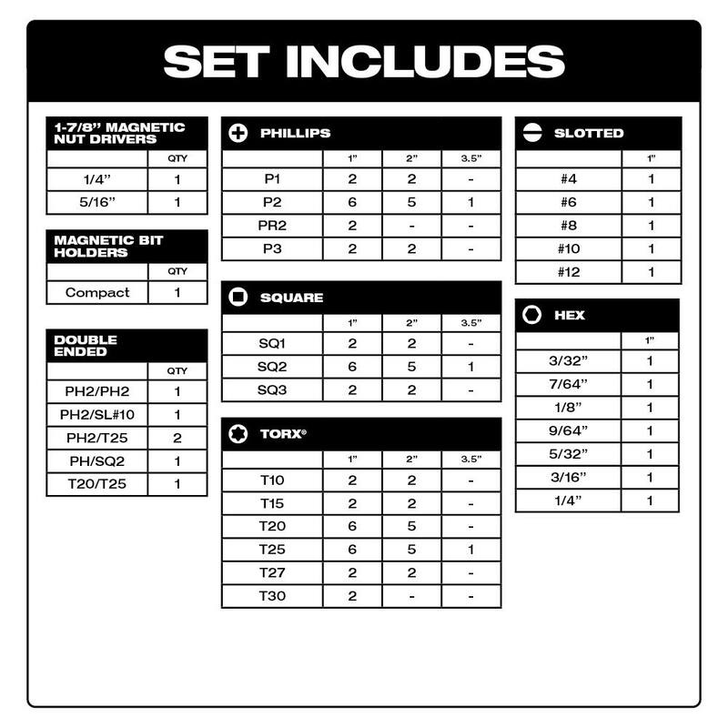 Juego de puntas de destornillador de acero de aleación Milwaukee SHOCKWAVE Impact Duty con estuche PACKOUT (100 piezas) con adaptador de taladro de ángulo recto - 48-32-4082-48-32-2390