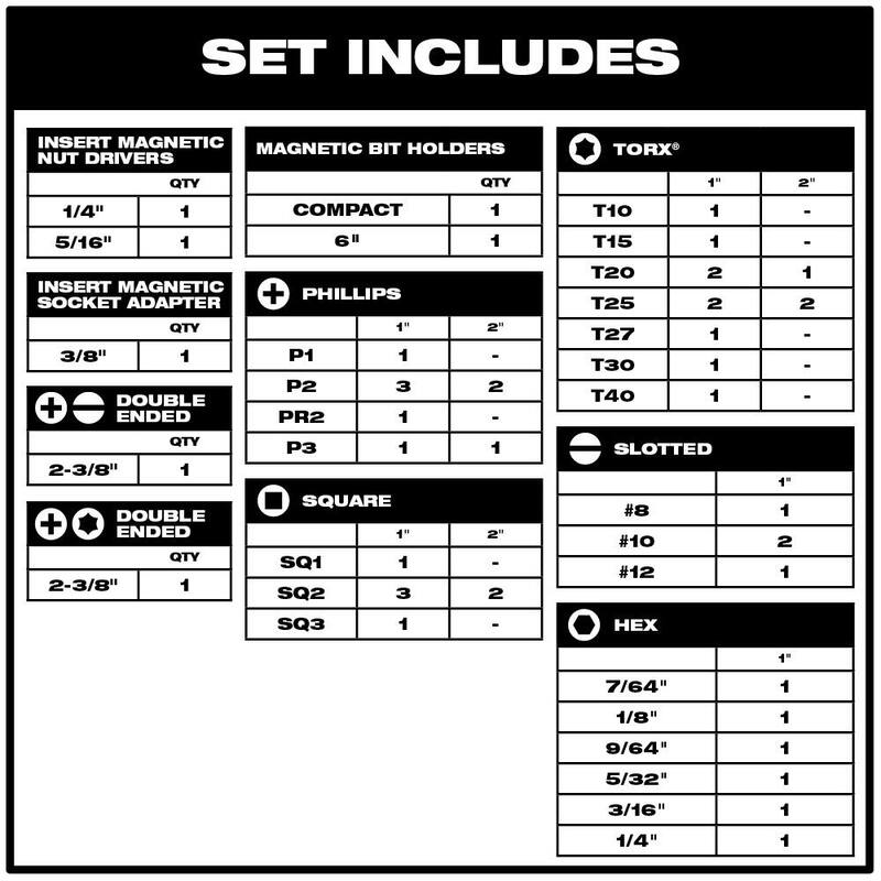 Juego de puntas de destornillador de acero de aleación Milwaukee SHOCKWAVE Impact Duty con juego de brocas de titanio (52 piezas) - 48-32-4023-48-89-4637