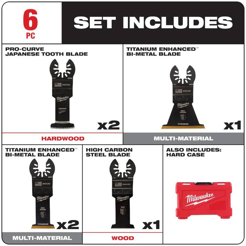 Juego de puntas de destornillador de impacto Milwaukee SHOCKWAVE con juego de hojas de sierra reciproca bimetálica y juego de hojas oscilantes (69 piezas) - 48-32-4024-49-22-1113-49-10-9112