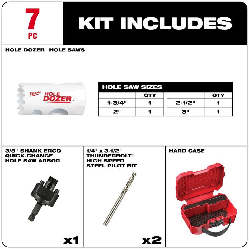 Set de puntas de desarmador de aleación de acero Milwaukee SHOCKWAVE Impact Duty y set de sierras perforadoras bimetálicas Hole Dozer (77 piezas) - 48-32-5151-49-22-4038