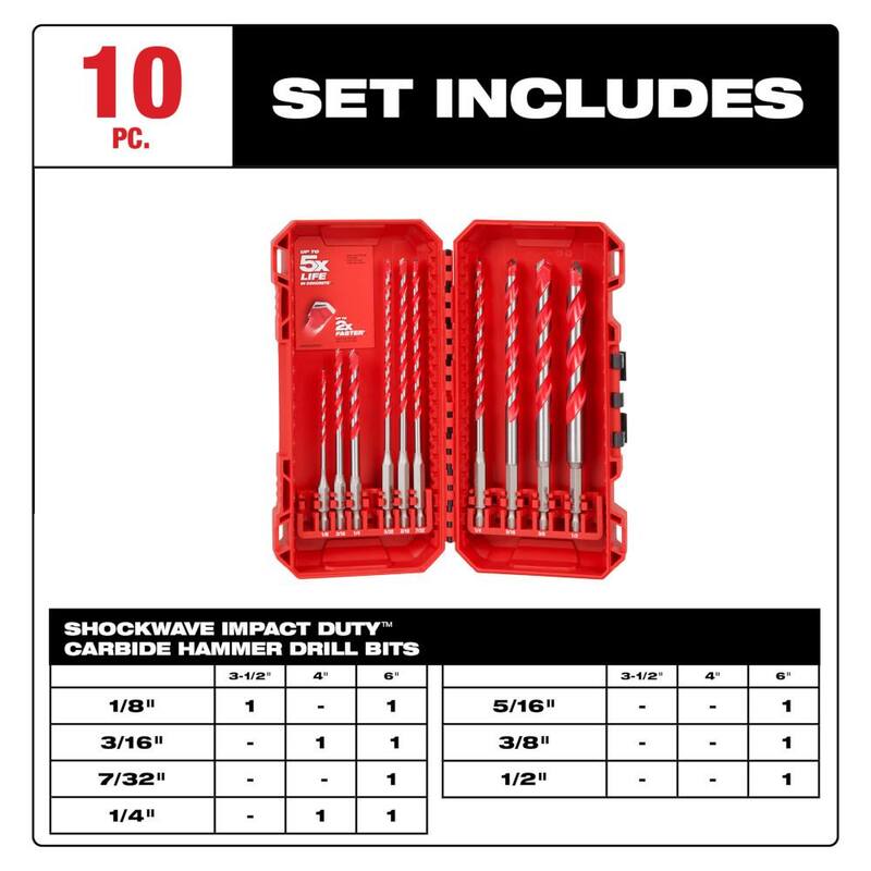 Milwaukee SHOCKWAVE Juego de puntas de desarmador de aleación de acero para impacto y juego de brocas de carburo para taladro de martillo (80 piezas) - 48-32-5151-48-20-9058