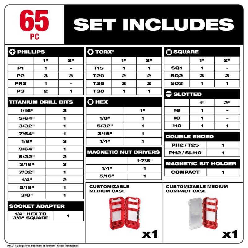 Juego de puntas de destornillador de acero de aleación Milwaukee SHOCKWAVE Impact-Duty (65 piezas) - 48-32-4024-48-89-4670