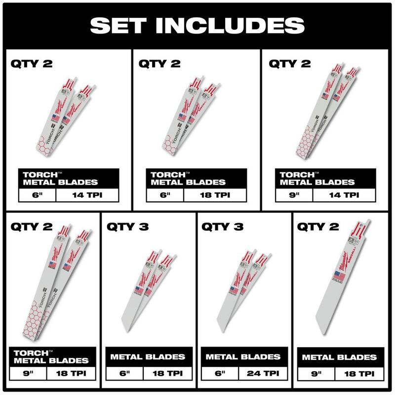 Juego de brocas autolimentadas SWITCHBLADE para plomeros de Milwaukee con juego de hojas de sierra recíproca de metal/bimetálicas SAWZALL para madera/metal (31 piezas) - 49-22-5100-49-22-1110-49-22-1216