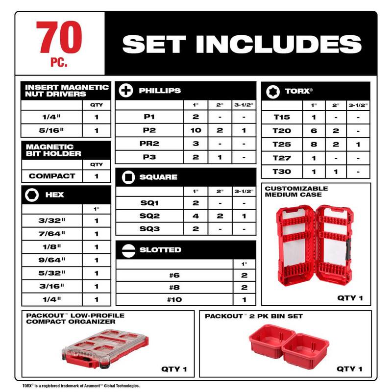 Milwaukee Juego de puntas de destornillador de acero aleado SHOCKWAVE Impact Duty con estuche PACKOUT y juego de adaptadores de ángulo recto (80 piezas) - 48-32-5151-48-32-2390K