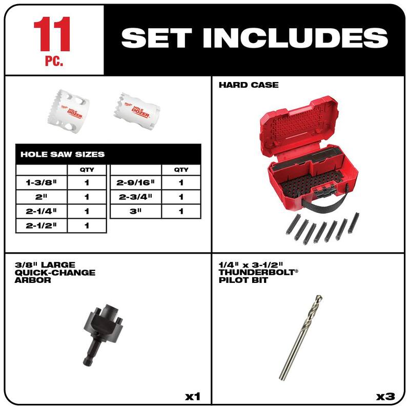 Juego de puntas de destornillador de aleación de acero para impacto SHOCKWAVE de Milwaukee con juego de sierras coronas bi-metálicas Hole Dozer de uso general (83 piezas) - 48-32-4497-49-22-4020.