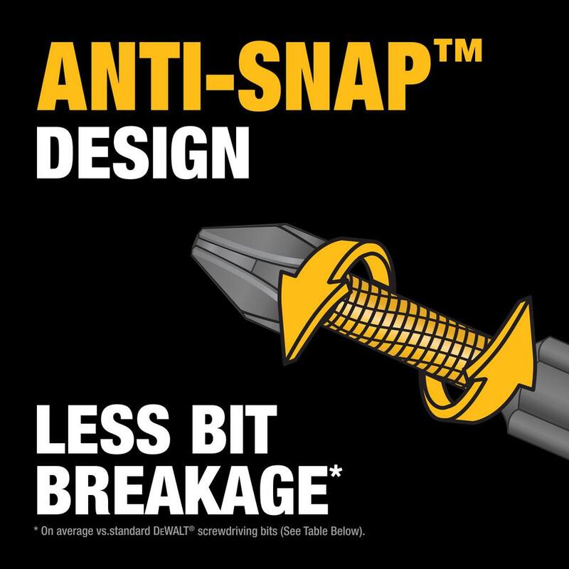 DEWALT MAXFIT ULTRA 3-1./2 in. Phillips 3 Steel Screwdriving Bit - DWAF3PH3-1H

DEWALT MAXFIT ULTRA 3-1./2 pulgadas Phillips 3 puntas de acero para atornillar - DWAF3PH3-1H