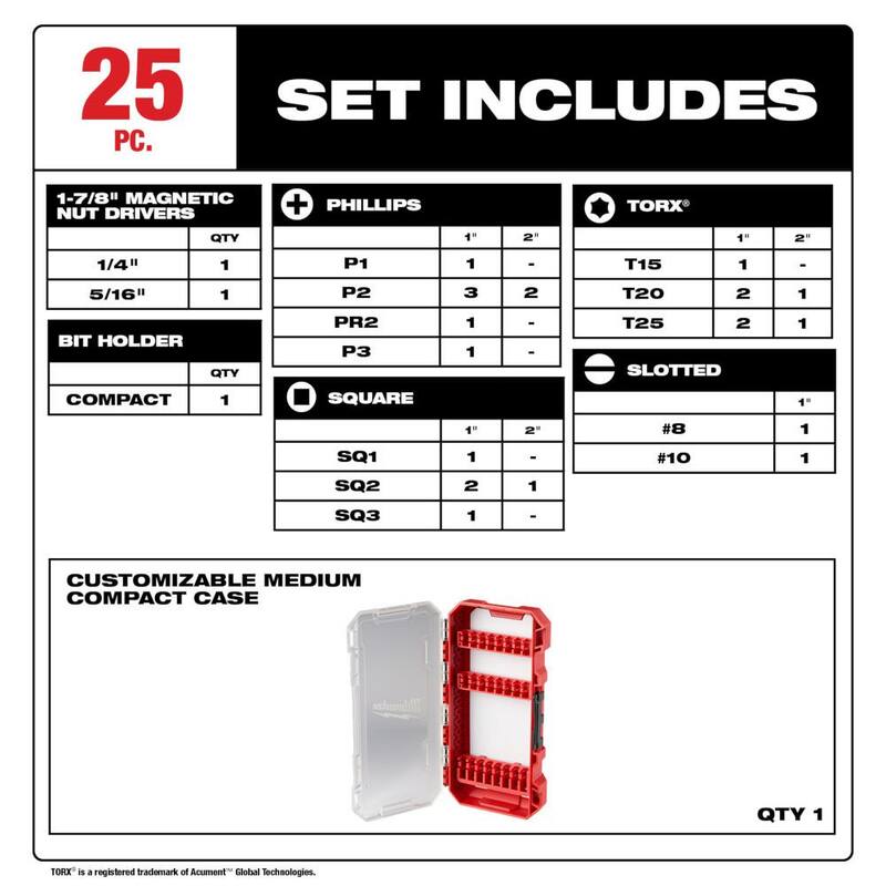 Juego de puntas de destornillador de aleación de acero de trabajo pesado Milwaukee Shockwave Impact (145 piezas) - 48-32-5155-48-32-4095