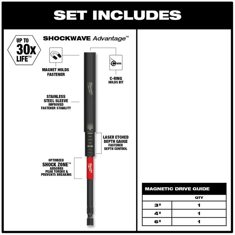 Set de Guía de Impacto Magnético para Unidades de Impacto Milwaukee SHOCKWAVE (6 piezas) - 48-32-4519-48-32-4519