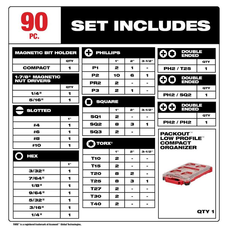 Set de puntas de destornillador de acero de aleación Milwaukee Shockwave Impact Duty con set de brocas de titanio y estuche Packout (105 piezas) - 48-32-5157-48-89-4670