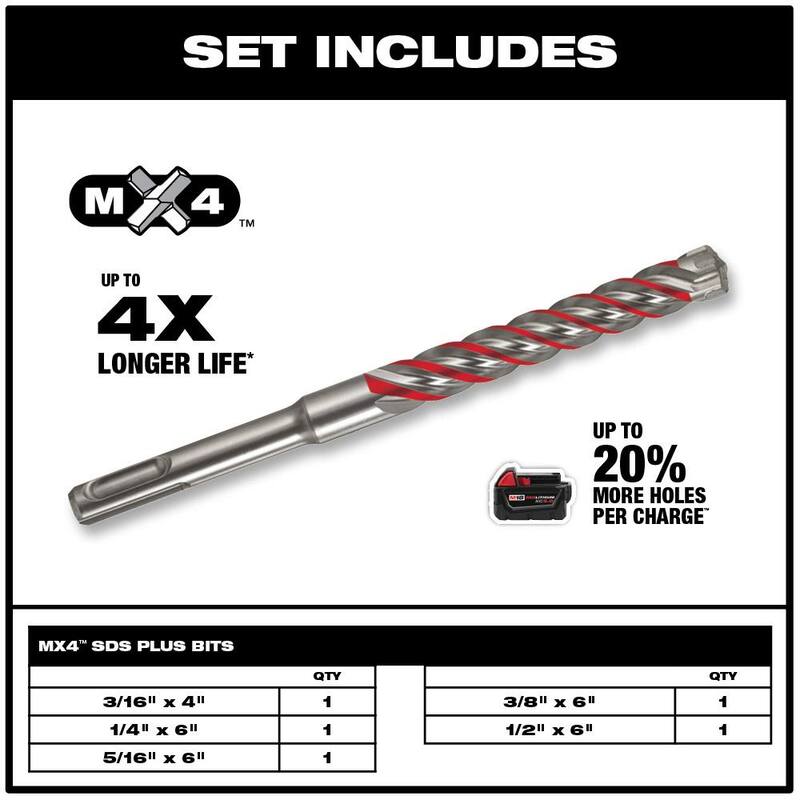 Juego de brocas de martillo de carburo Milwaukee de 4 cortadores SDS-PLUS con juego de brocas de martillo de carburo SHOCKWAVE (12 piezas) - 48-20-7498-48-20-9052