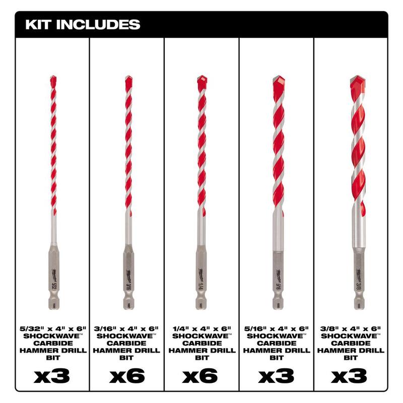 Juego de brocas de carburo para martillo Milwaukee SHOCKWAVE (21 piezas) - 48-20-9052-48-20-9052-48-20-9052