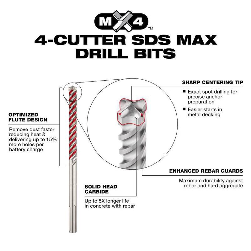 Brocas de carburo SDS Plus de 4 cortes de Milwaukee con cincel plano y de punta de buey con juego de brocas para martillo de carburo SHOCKWAVE (16 piezas) - 48-20-7662-48-20-9058