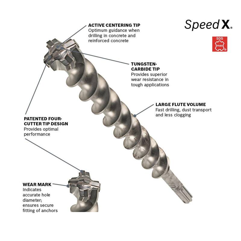 Broca para martillo rotativo SDS-Max Speed-X de carburo de 3/4 pulgadas x 31 pulgadas x 36 pulgadas para perforación de concreto - HC5033 de Bosch