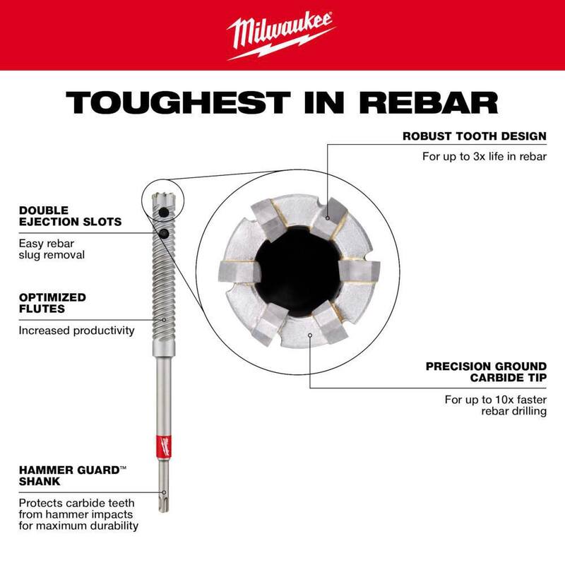 Cortador de varillas SDS-Plus Milwaukee de 1-3/8 pulg. x 12 pulg. - 48-20-6733