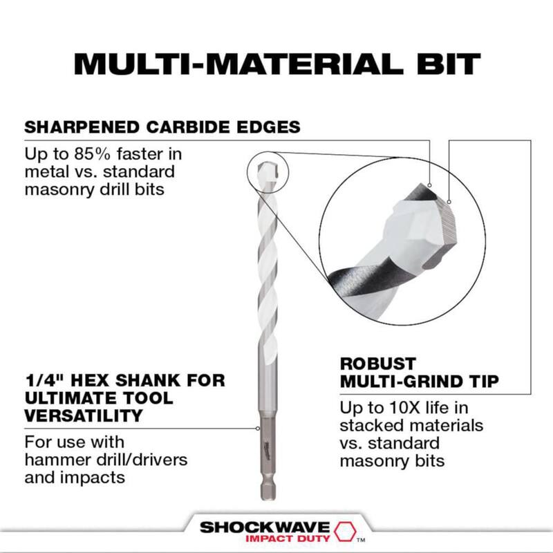 Juego de brocas Milwaukee SHOCKWAVE Carbide Multi-Material con Kit de brocas para martillo SHOCKWAVE Carbide (14 piezas) - 48-20-8899-48-20-9052