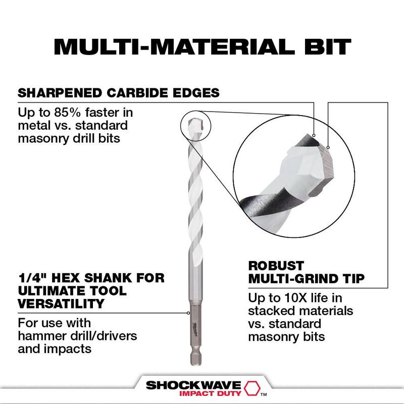 Set de brocas para mampostería Milwaukee SHOCKWAVE Carbide Multi-Material (paquete de 10) - 48-20-8898-48-20-8898