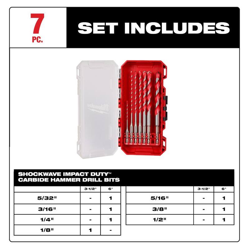 Paquete de brocas de carburo para taladro de percusión Milwaukee SHOCKWAVE para concreto/piedra y Set de brocas de carburo para taladro de percusión SDS-PLUS de 2 cortes (12 piezas) - 48-20-9057-48-20-7490
