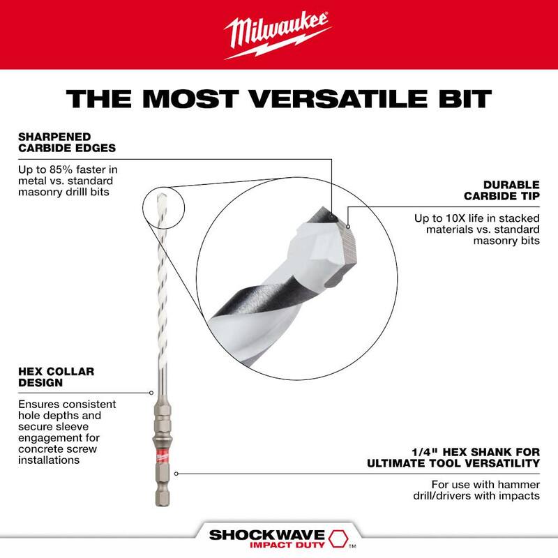 Kit de instalación de tornillos de concreto multi-material de impacto Milwaukee SHOCKWAVE (7 piezas) - 48-20-8877