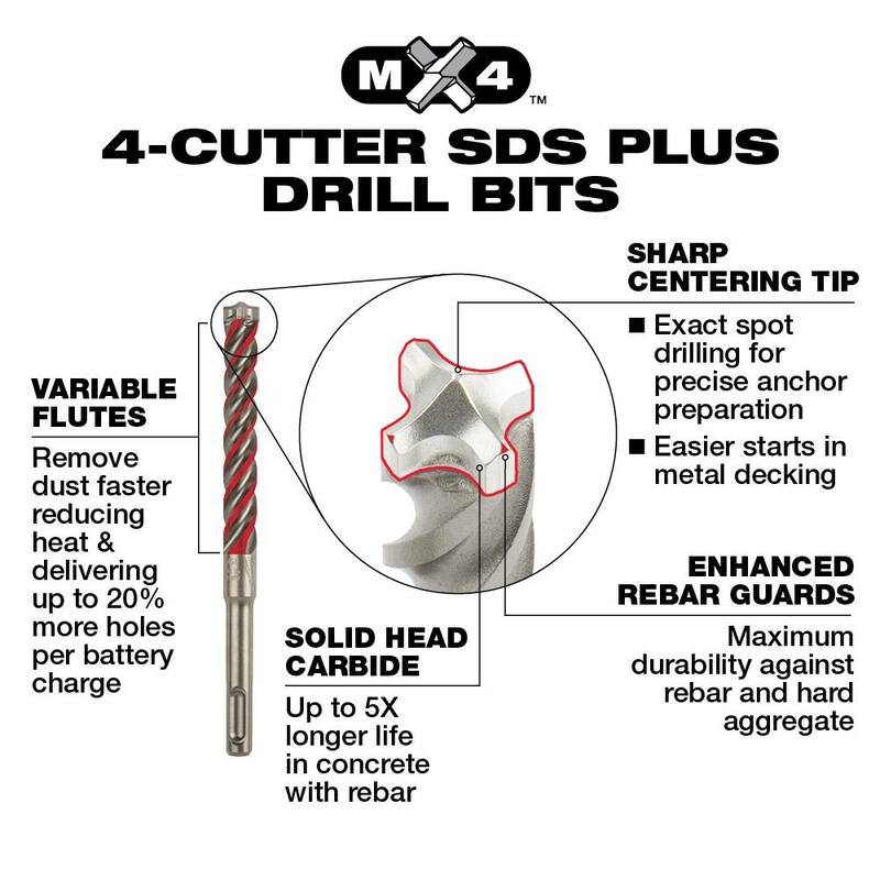 Broca de carburo SDS-PLUS de 5/8 pulg. x 8 pulg. de 4 cortes Milwaukee (paquete de 5) - 48-20-8300-5X