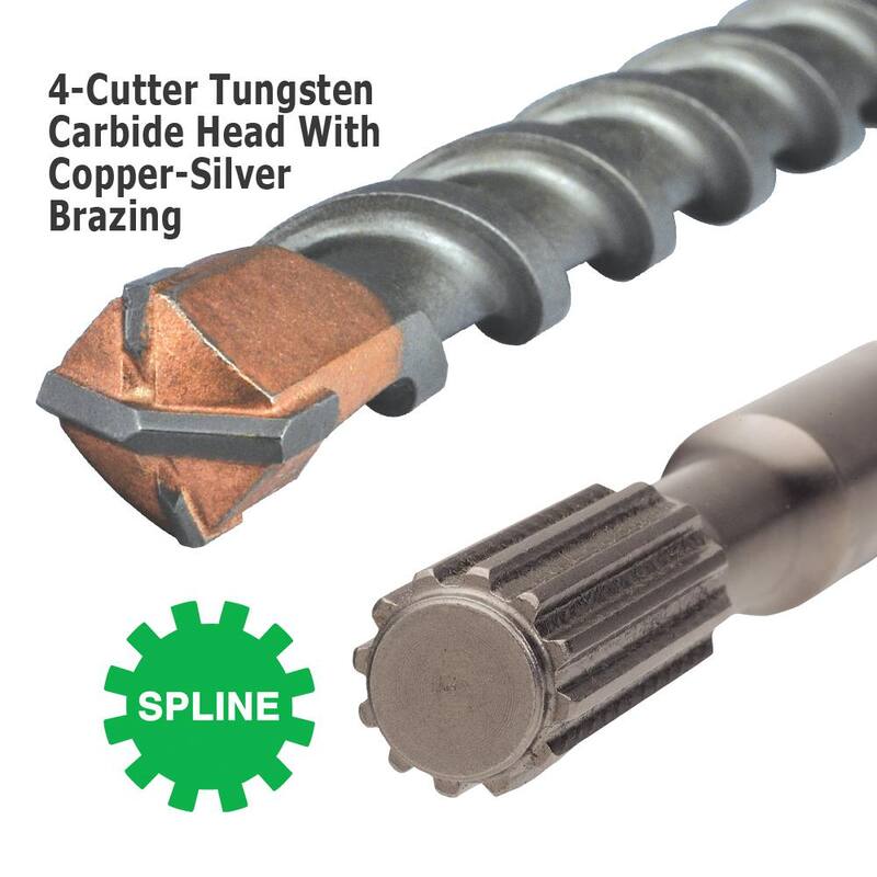 Cabeza de broca martillo de carburo de 4 cortadores con eje estriado de 1-1/4 pulg x 22-1/2 pulg - 48334.