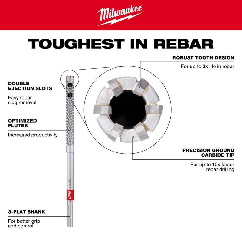 Cortadora de varillas Milwaukee de 7/8 pulg. x 12 pulg. con mango recto - 48-20-6785