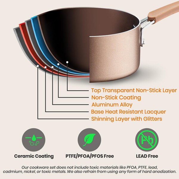 Nutrichef Sauce Pot1.5 Work With Nccw14S20S - PRTNCCW14S1SP