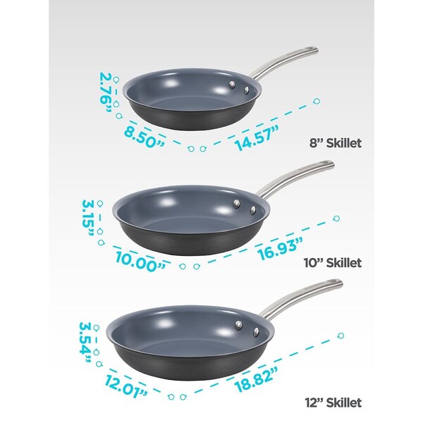 Black & Decker 3-Piece Ceramic Hard Anodized Aluminum Skillet Set, Frying Pan Set, Gray - BDK120B